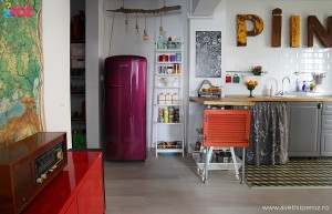 interior retro industrial