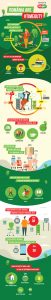 infografic prigat pauza