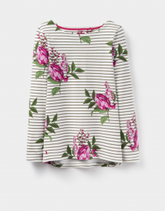 joules top