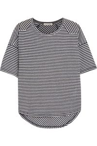 rag & bone