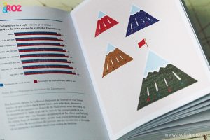 statistici lykke